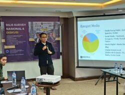 IndexPolitica : Pilpres Akan Dua Putaran
